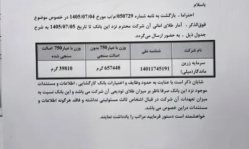 برگه رسمی بانک کارگشایی ایران حاوی جدول موجودی طلای شرکت سرمایه زرین ماندگار (Zarrin Mandegar)