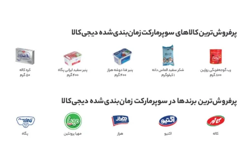 محصولات پرفروش سوپرمارکت دیجی‌کالا شامل رب گوجه‌فرنگی، شکر، پنیر و کره