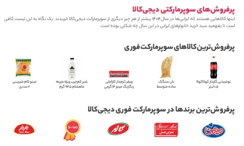 نوشیدنی گازدار کوکاکولا (Coca-Cola)، نان سنگک، ویفر کاراملی مینو و شیر کم‌چرب مزرعه ماهشام