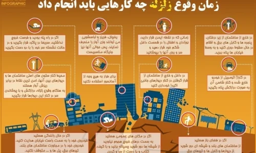 زمان وقوع زلزله چه كارهايی بايد انجام دهيم؟