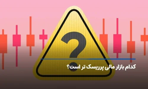 کدام بازار مالی پرریسک تر است؟