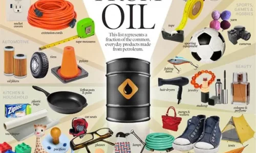 کاربرد پلاستیک در زندگی روزمره